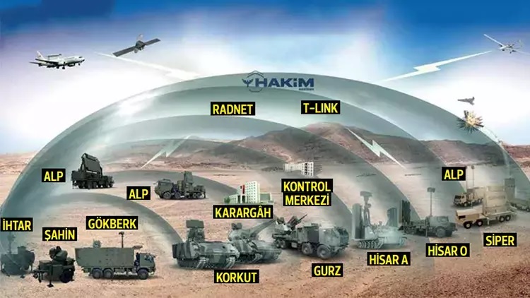 Türkiyə S-400-ləri "Dəmir Günbəz"ə bağlayacaq