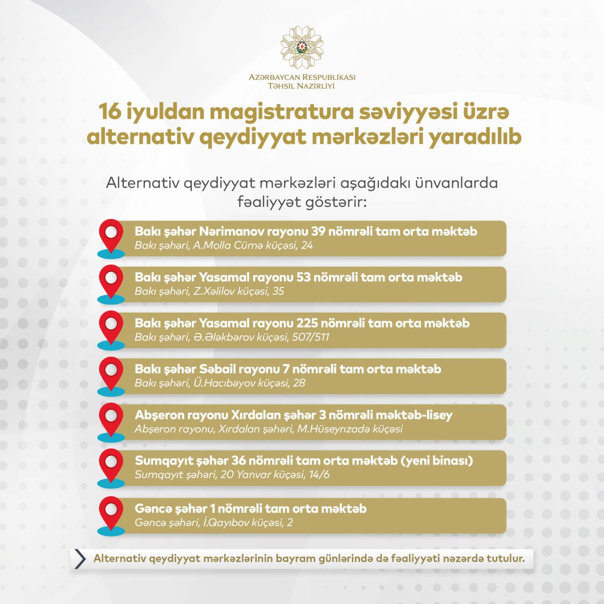 Magistratura səviyyəsinə qeydiyyatla bağlı alternativ mərkəzlər yaradılıb