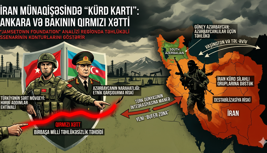 İran münaqişəsində “kürd kartı”: Ankara və Bakının qırmızı xətti
