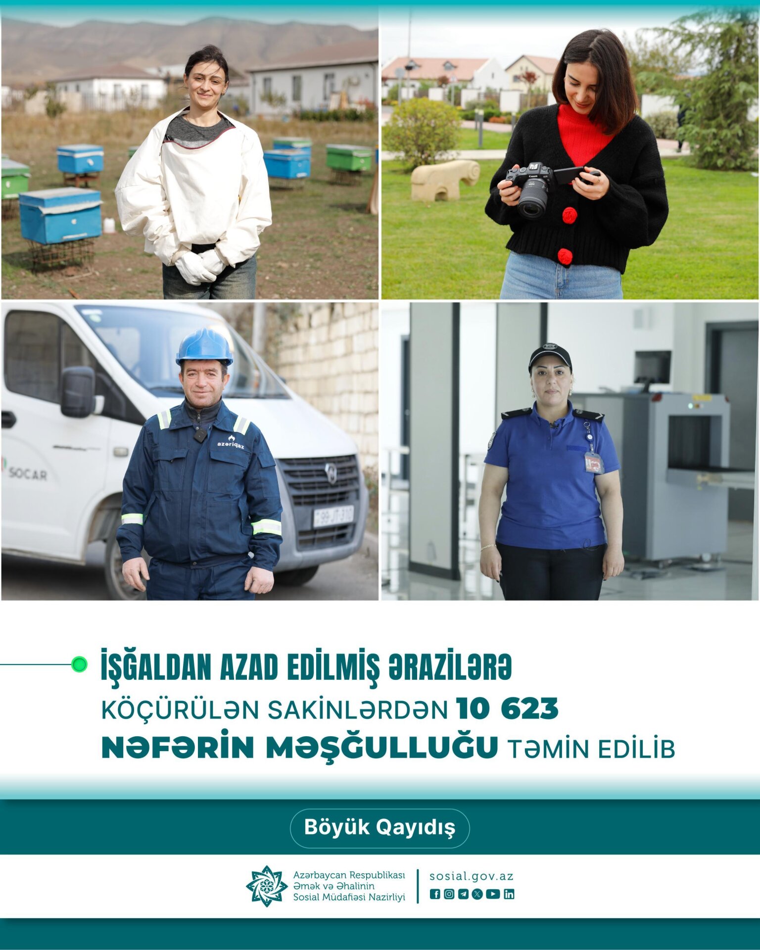 Azad edilmiş ərazilərə köçən 10 623 nəfəri məşğulluqla təmin olunub