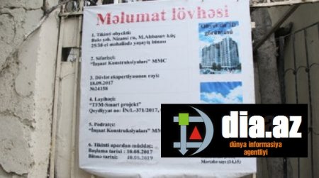 “İnşaat Konstruksiyaları” MMC ÖZBAŞINALIĞI: Fəhlə az, iş çox, kirayə pulu verilmir... - “Alimlərin yataqxanası”nın sakinləri evsiz qalıb