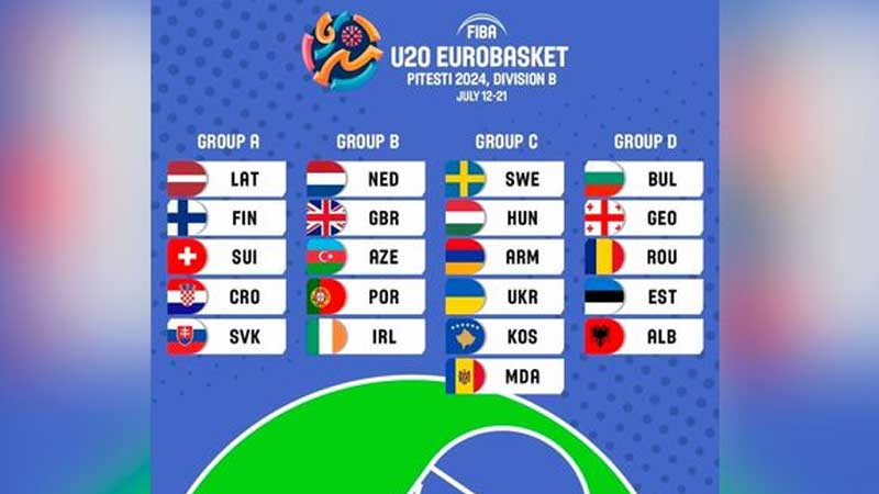 Basketbol üzrə Azərbaycan milli komandaları Ermənistan yığmaları ilə eyni qruplara düşdü (FOTO)