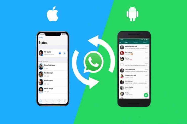 “WhatsApp”dan daha bir yeni funksiya: "Məlumatlarınızı, şəkillərinizi..."