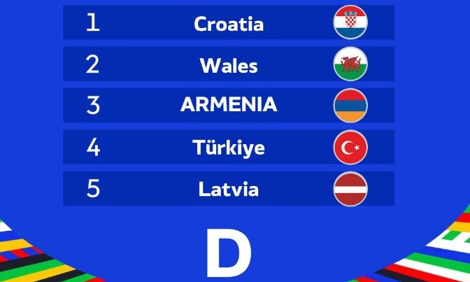 Türk azarkeşlər Ermənistan millisinin paylaşımına Azərbaycanla bağlı şərhlərlə cavab verdi – FOTOLAR