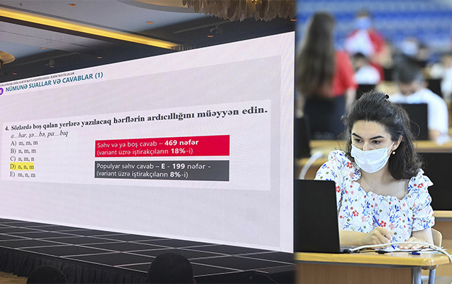 500-ə yaxın müəllim bu sözlərin düzgün yazılışını tapa bilməyib - Foto