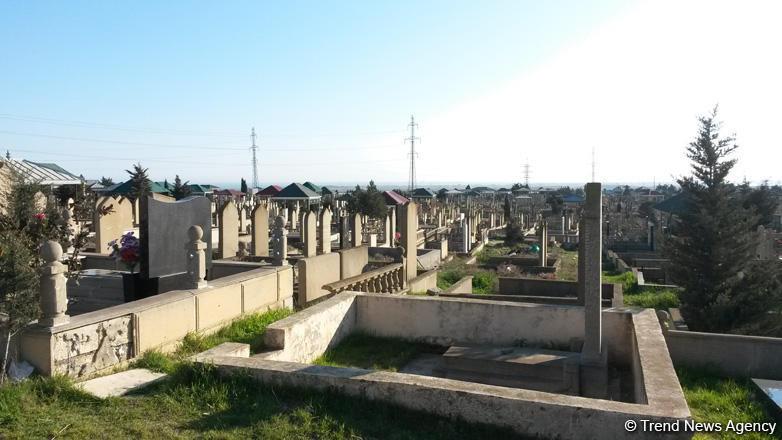Azərbaycanda yeni xidmət: Qəbirlərə baxım... - QİYMƏTLƏR