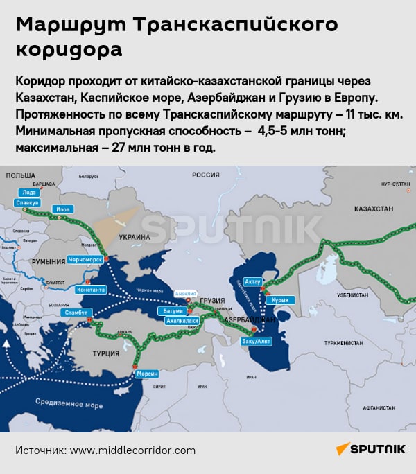 "Azərbaycan Dəmir Yolları" Batumi ilə Avropanı birləşdirəcək "Transxəzər dəniz marşrutu" layihəsinə start verdi